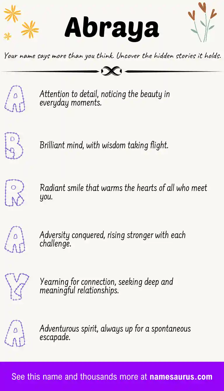 Acrostic poem about Abraya.