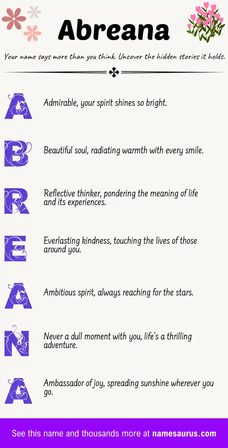 Acrostic poem about Abreana.