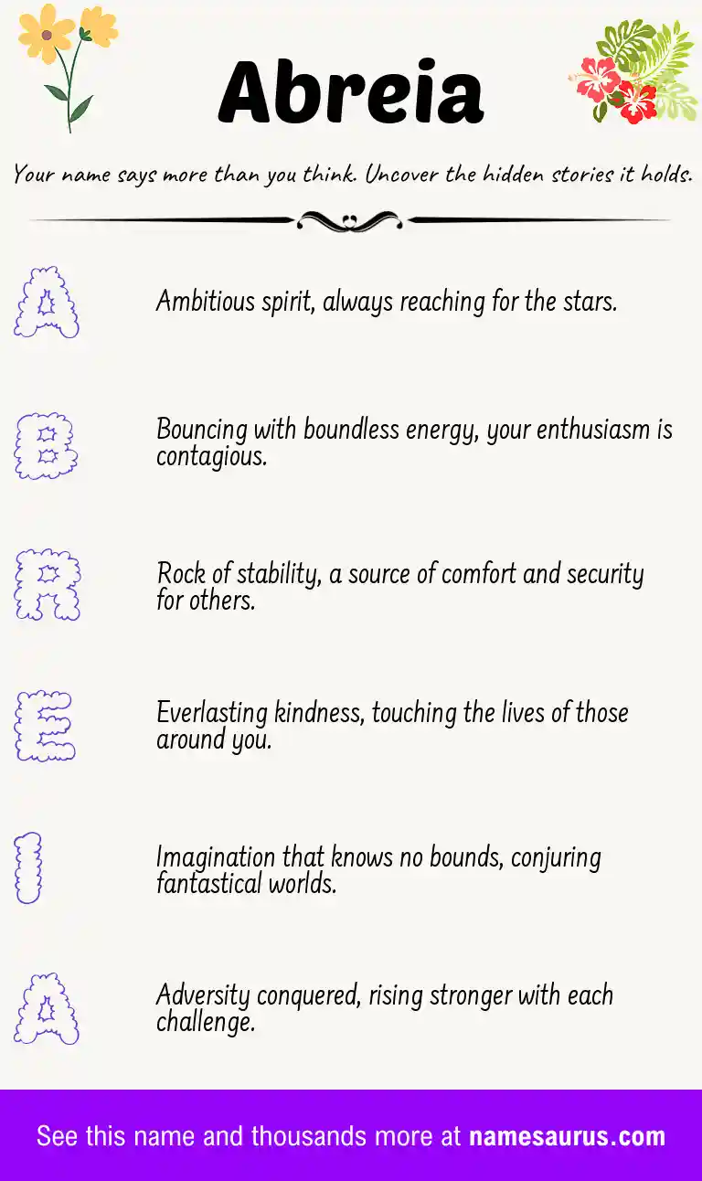Acrostic poem about Abreia.