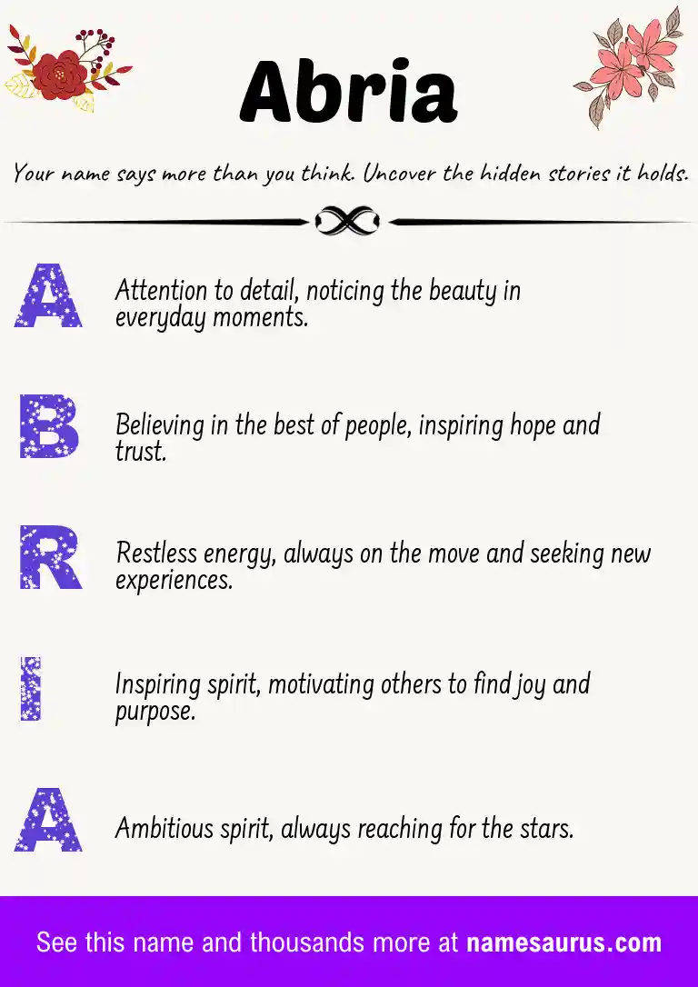 Acrostic poem about Abria.