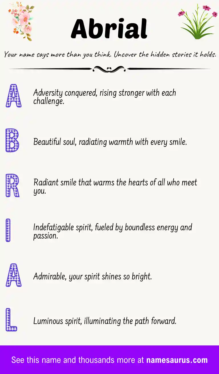Acrostic poem about Abrial.
