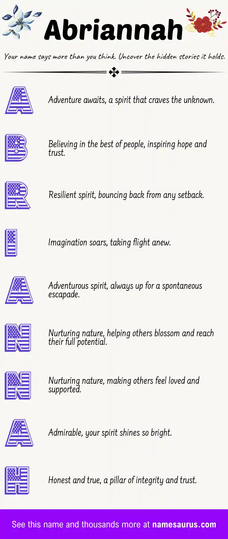 Acrostic poem about Abriannah.
