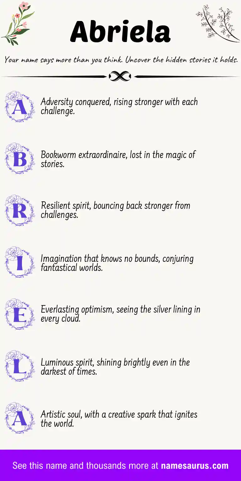 Acrostic poem about Abriela.