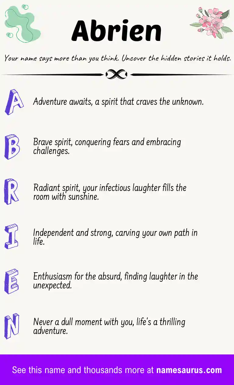 Acrostic poem about Abrien.