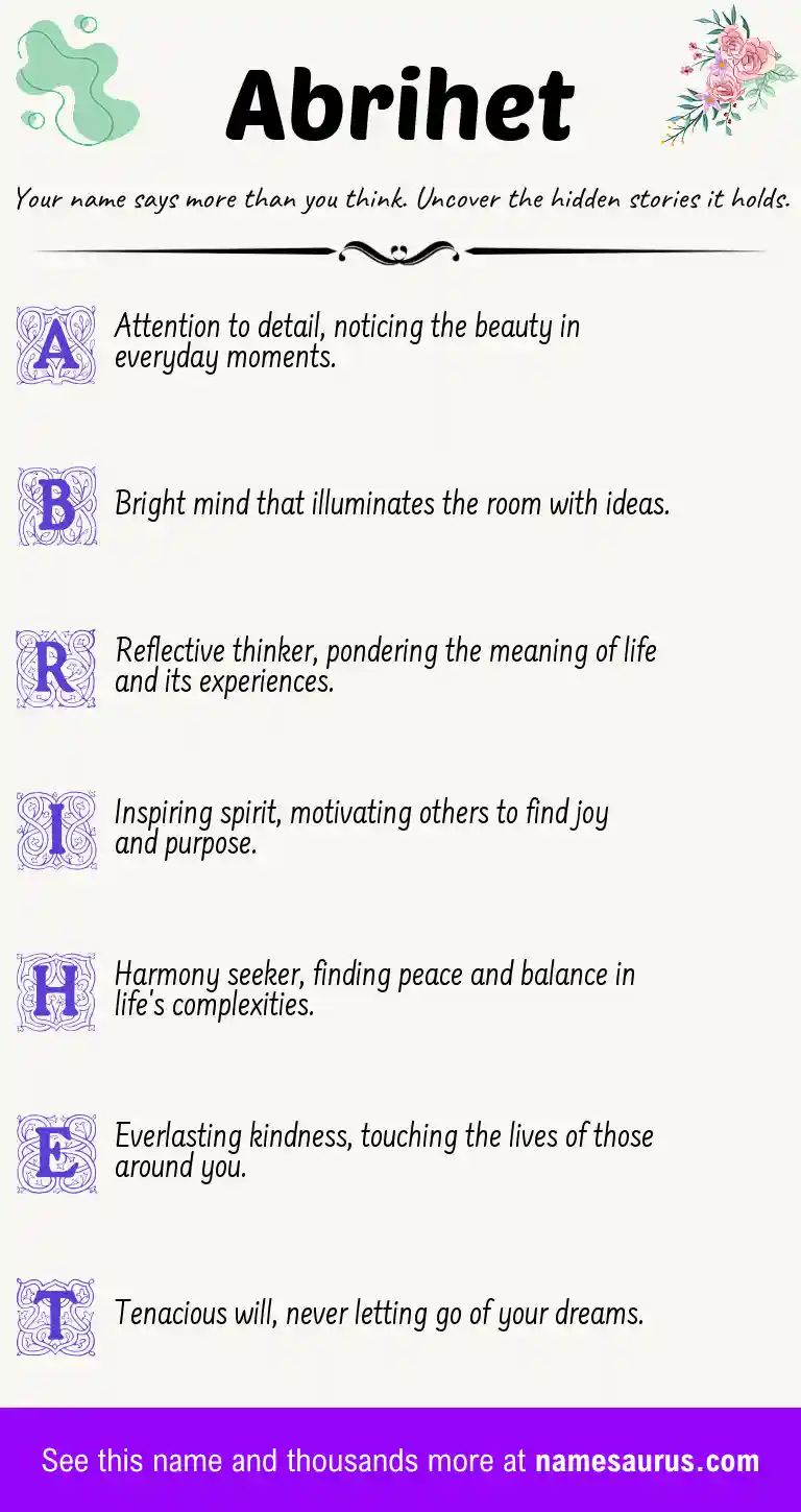 Acrostic poem about Abrihet.