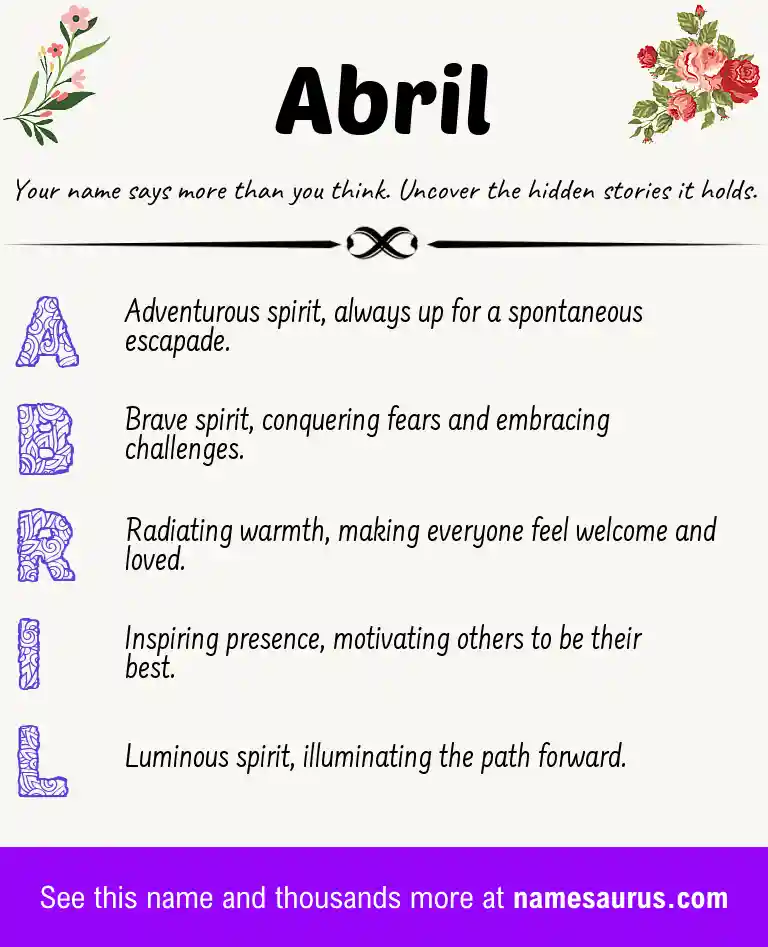 Acrostic poem about Abril.