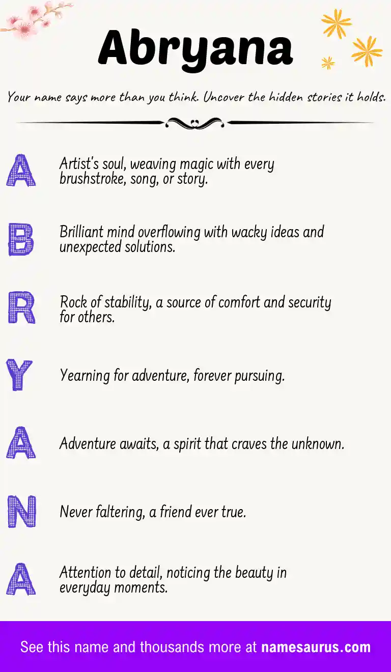 Acrostic poem about Abryana.