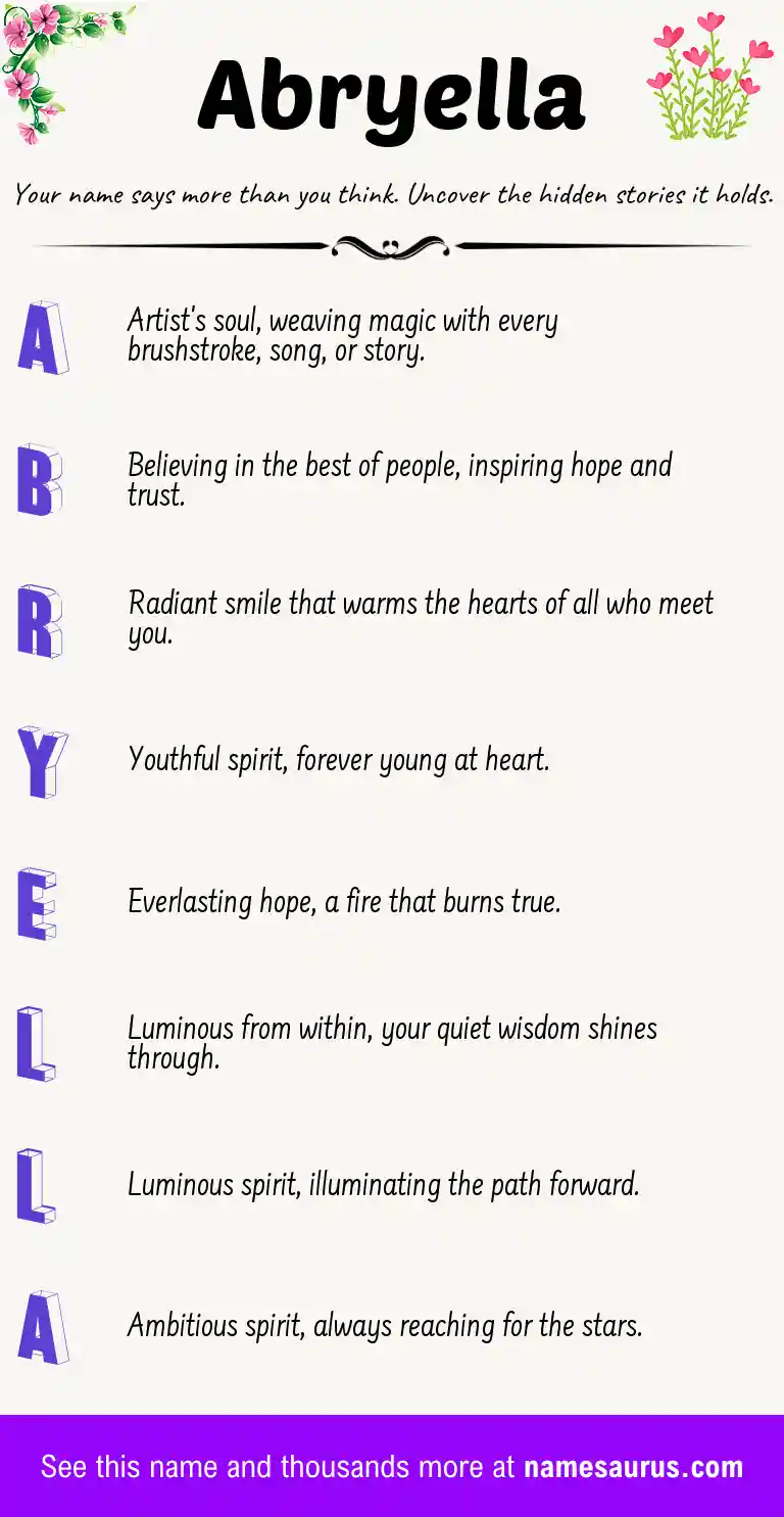 Acrostic poem about Abryella.