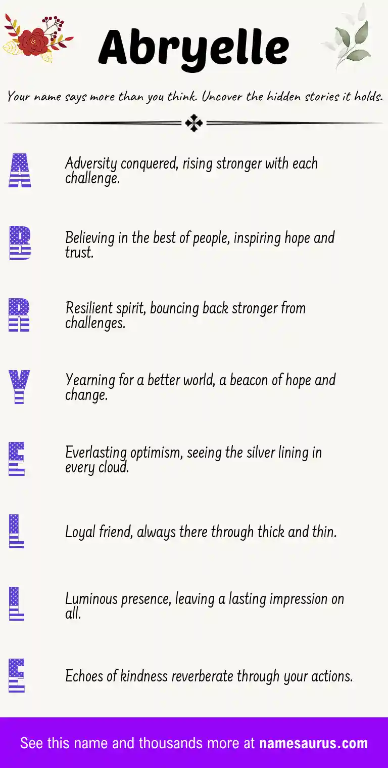 Acrostic poem about Abryelle.