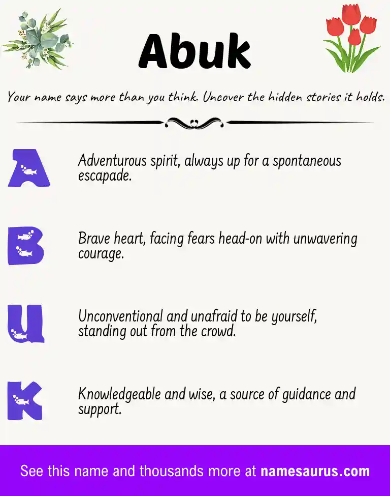 Acrostic poem about Abuk.