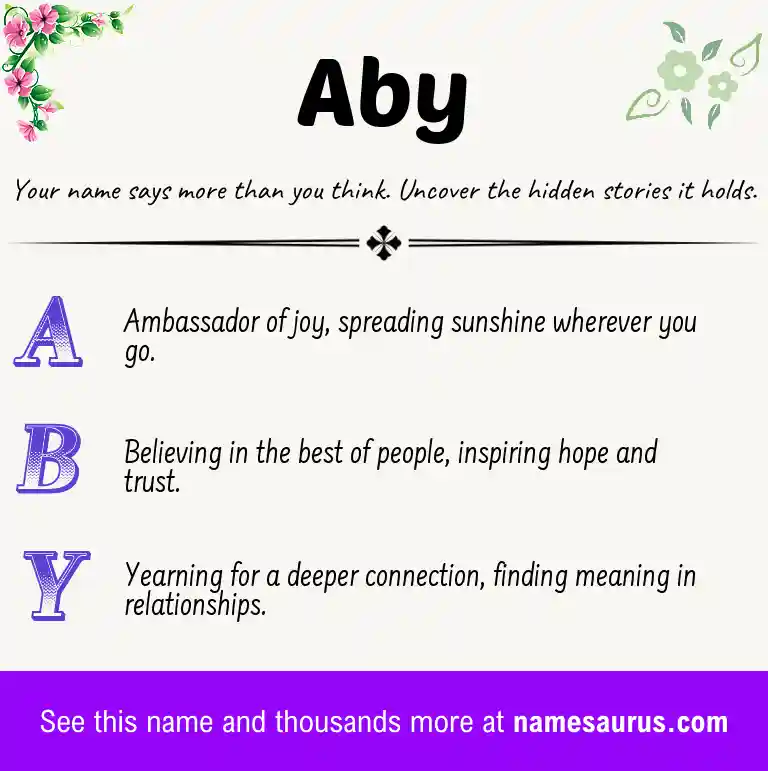 Acrostic poem about Aby.