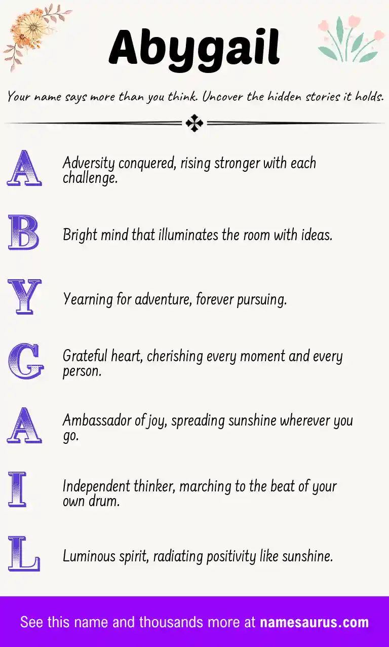 Acrostic poem about Abygail.
