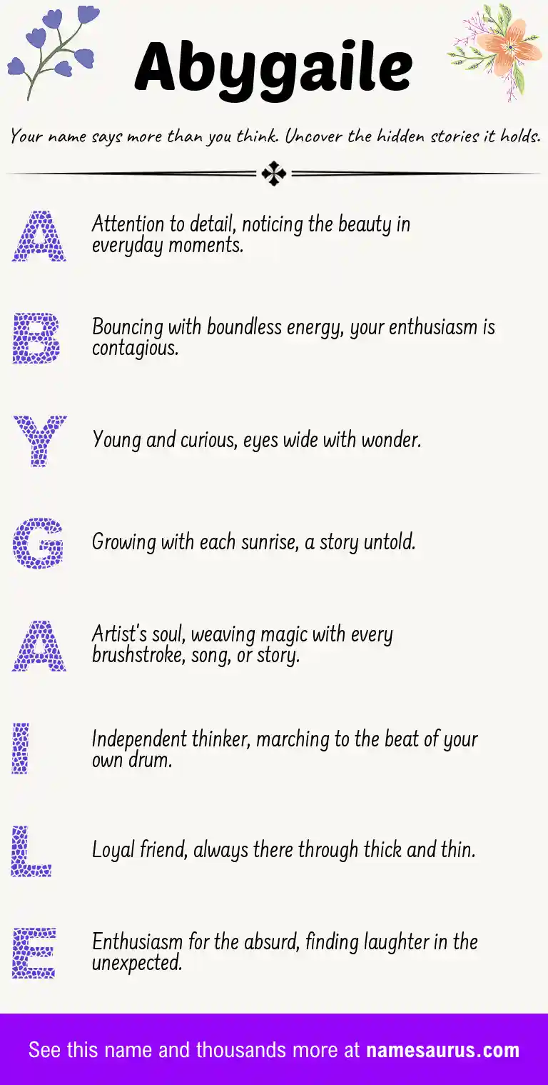 Acrostic poem about Abygaile.