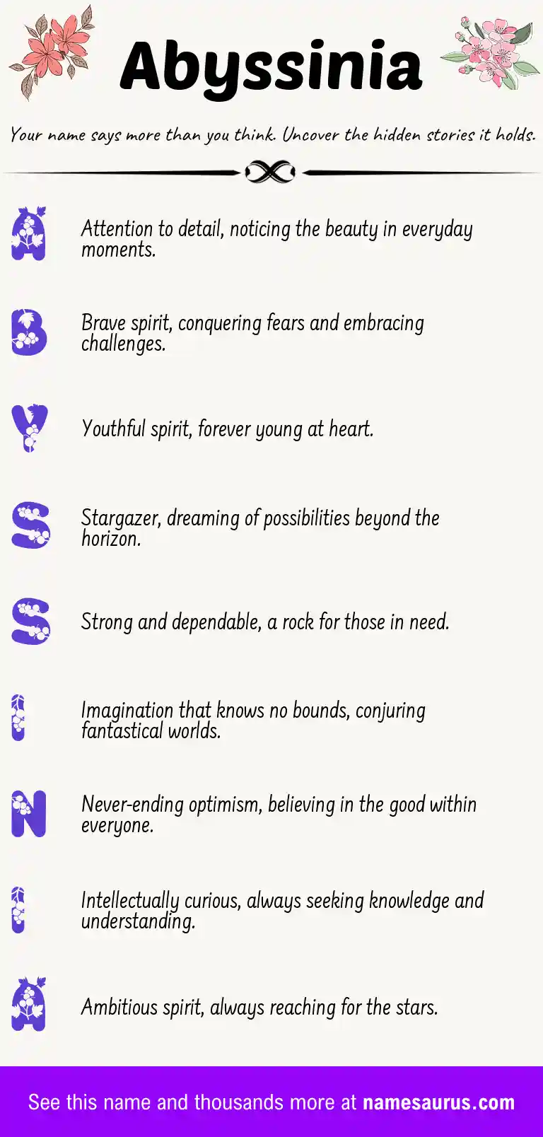 Acrostic poem about Abyssinia.
