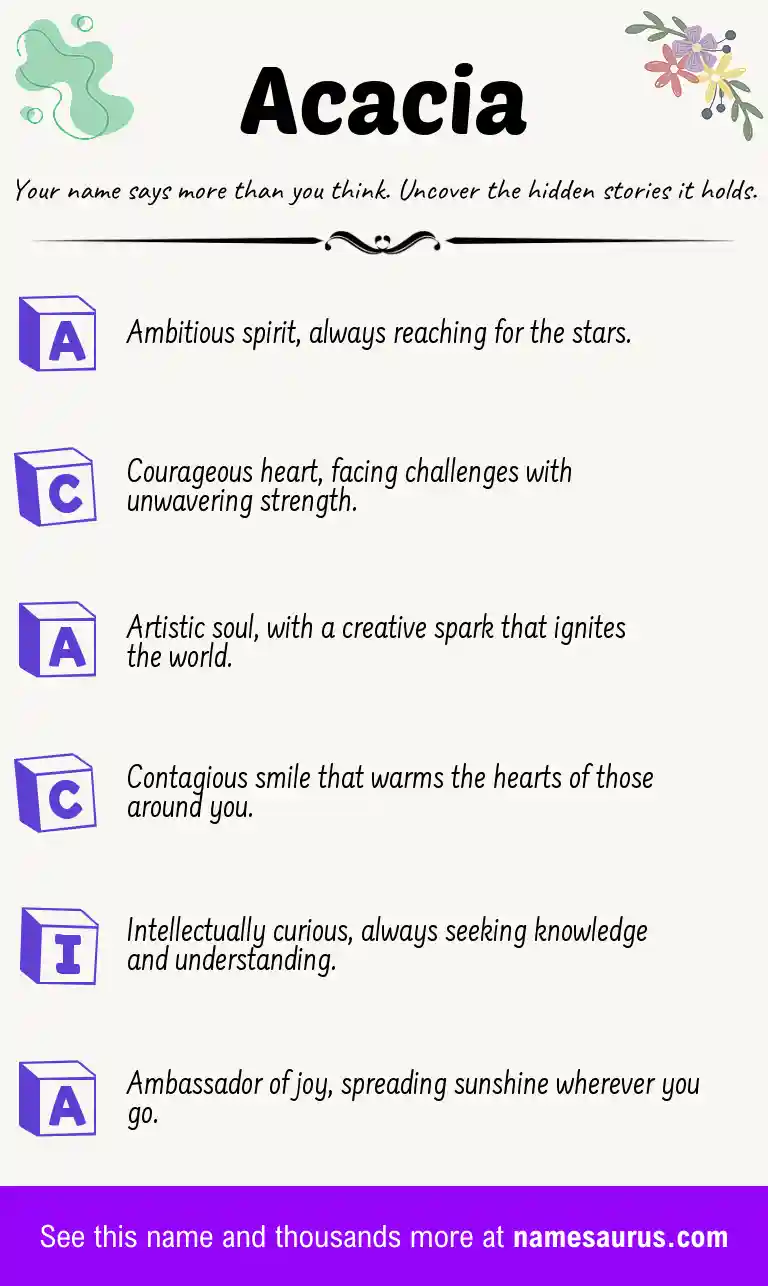Acrostic poem about Acacia.