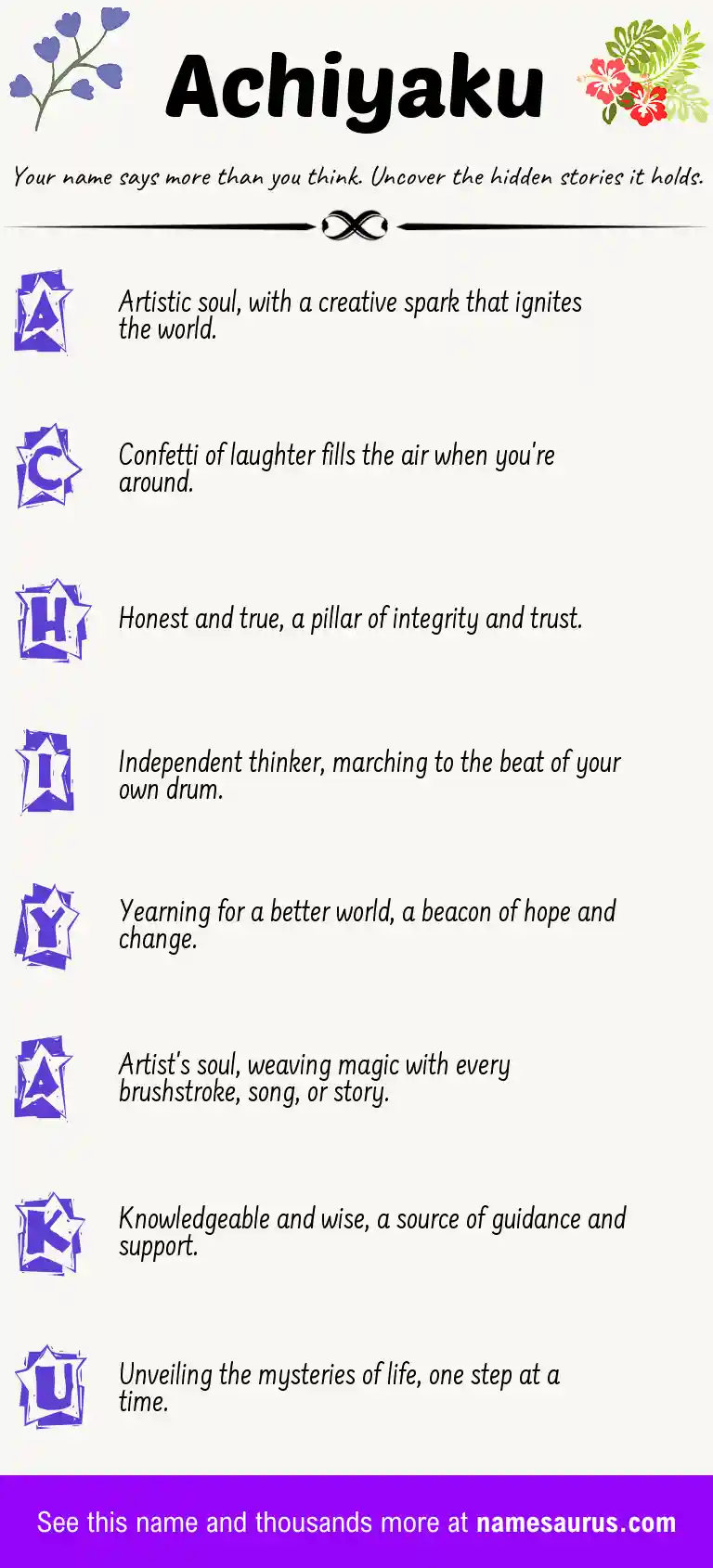 Acrostic poem about Achiyaku.