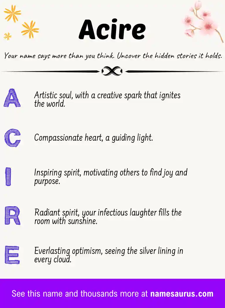 Acrostic poem about Acire.