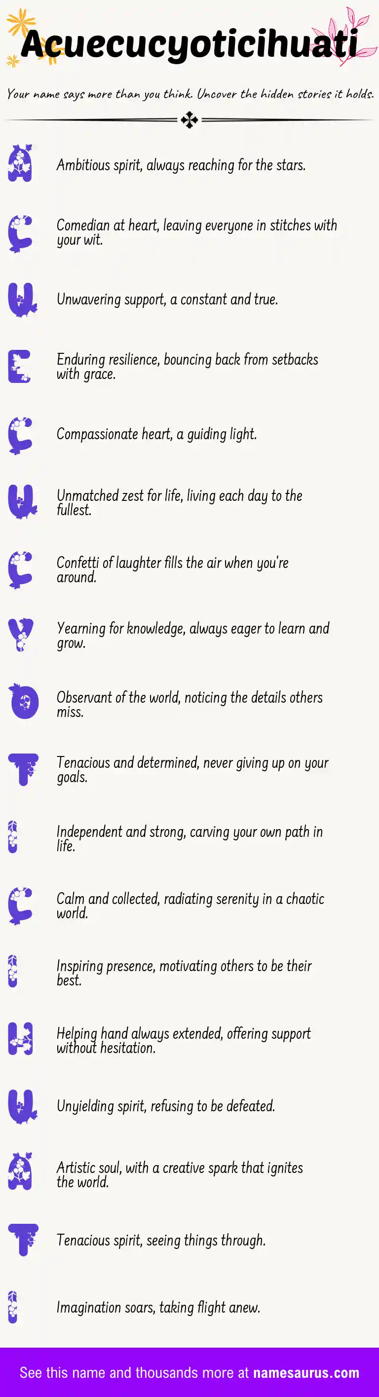 Acrostic poem about Acuecucyoticihuati.