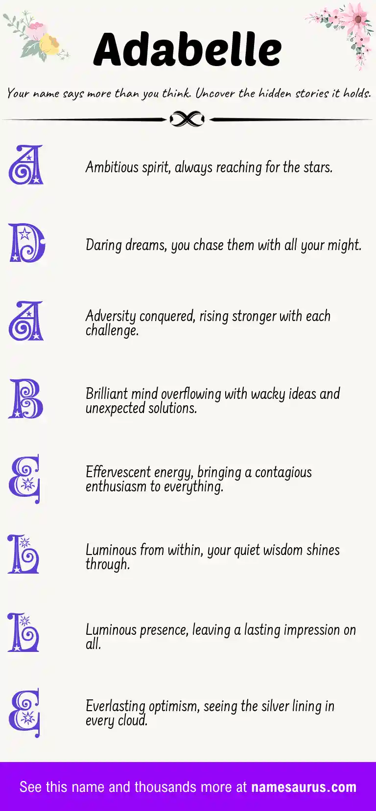 Acrostic poem about Adabelle.