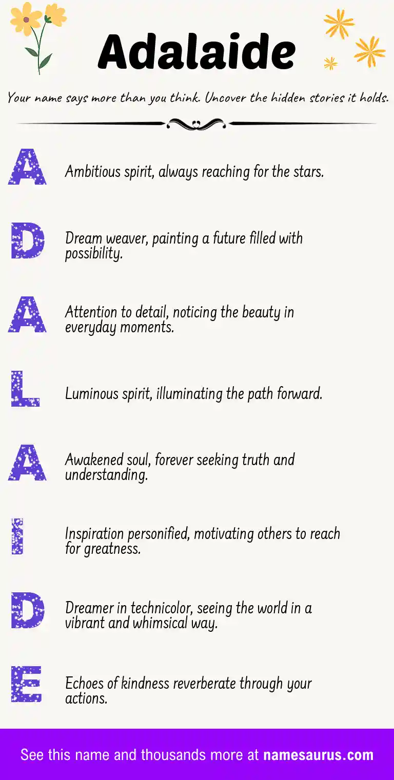 Acrostic poem about Adalaide.