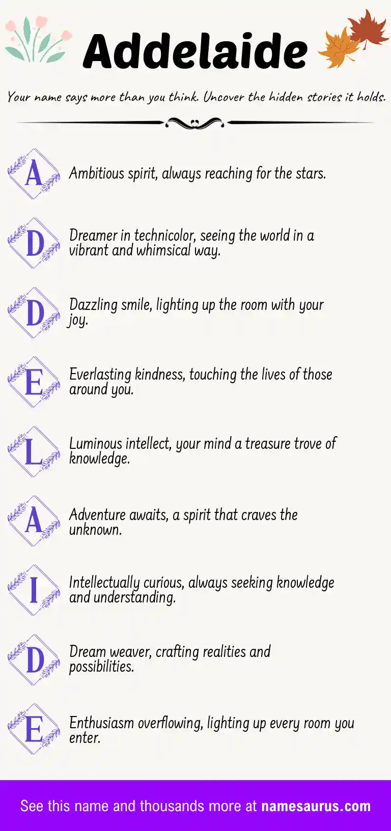 Acrostic poem about Addelaide.