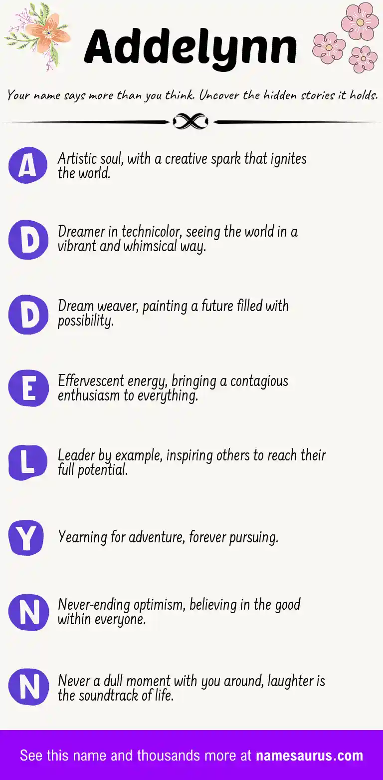 Acrostic poem about Addelynn.
