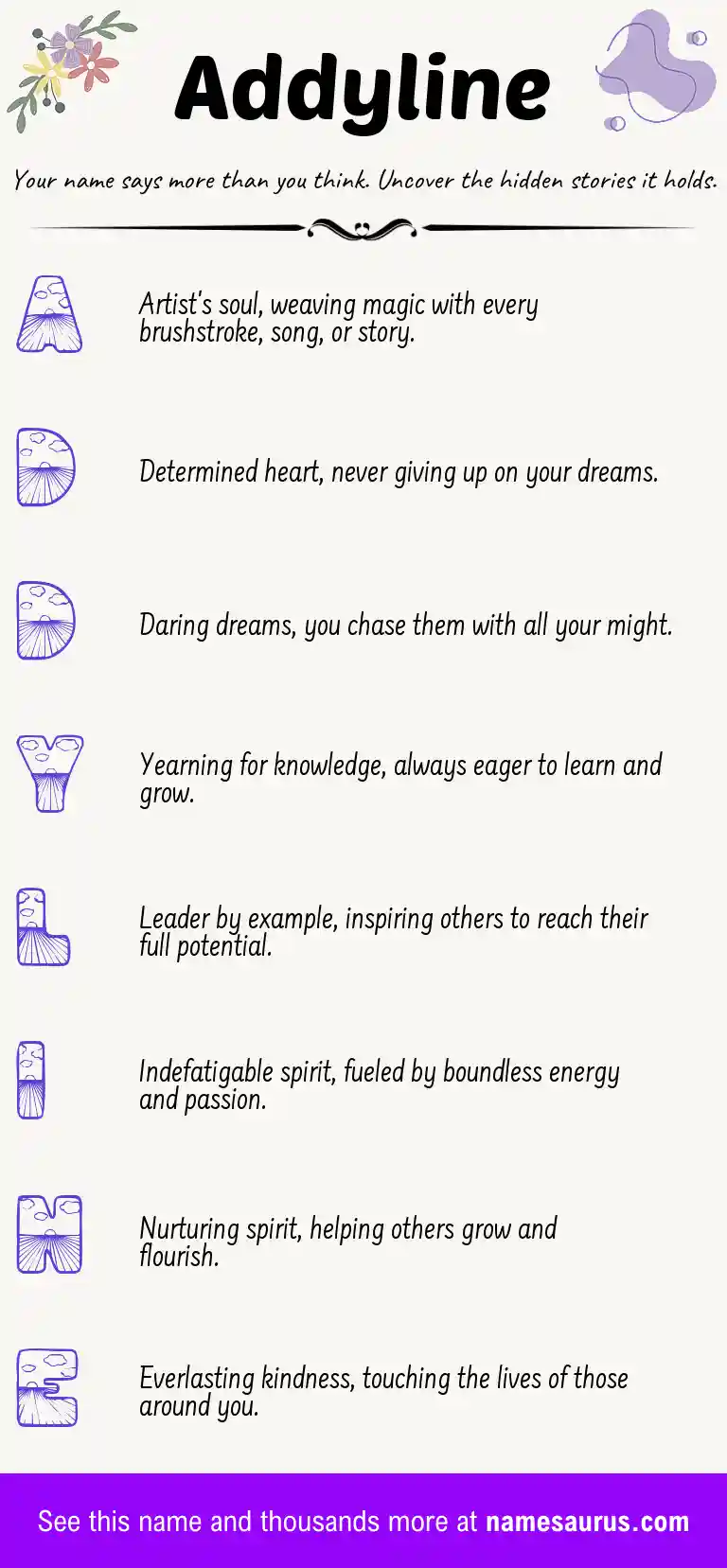 Acrostic poem about Addyline.