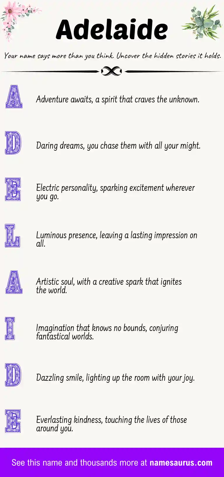 Acrostic poem about Adelaide.
