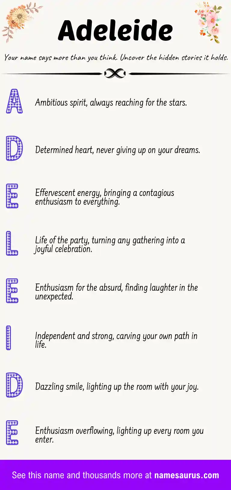 Acrostic poem about Adeleide.