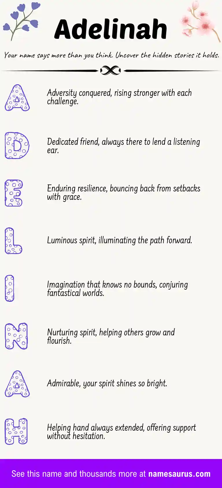 Acrostic poem about Adelinah.
