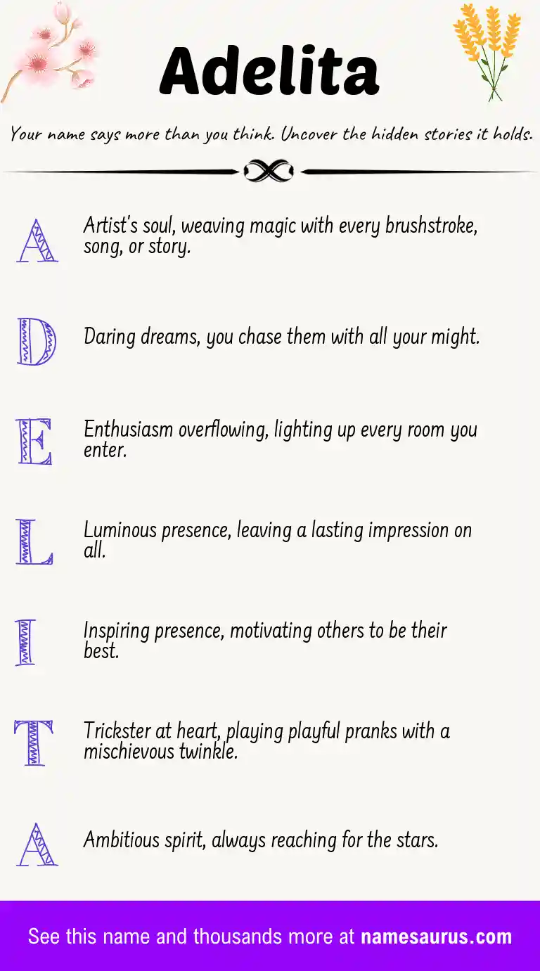 Acrostic poem about Adelita.