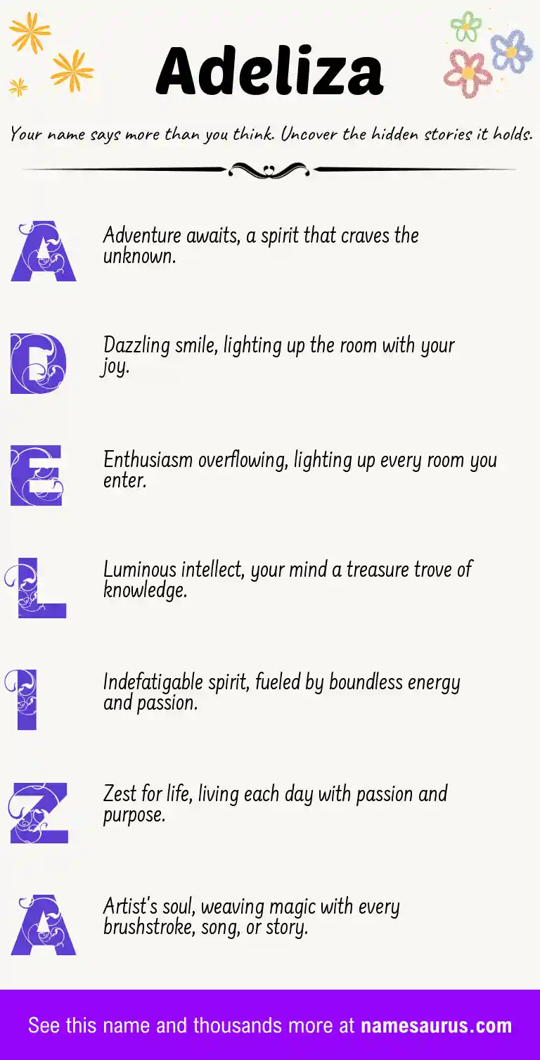 Acrostic poem about Adeliza.
