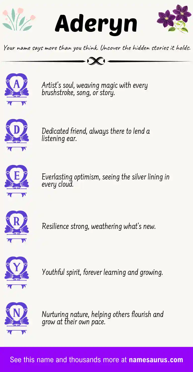 Acrostic poem about Aderyn.