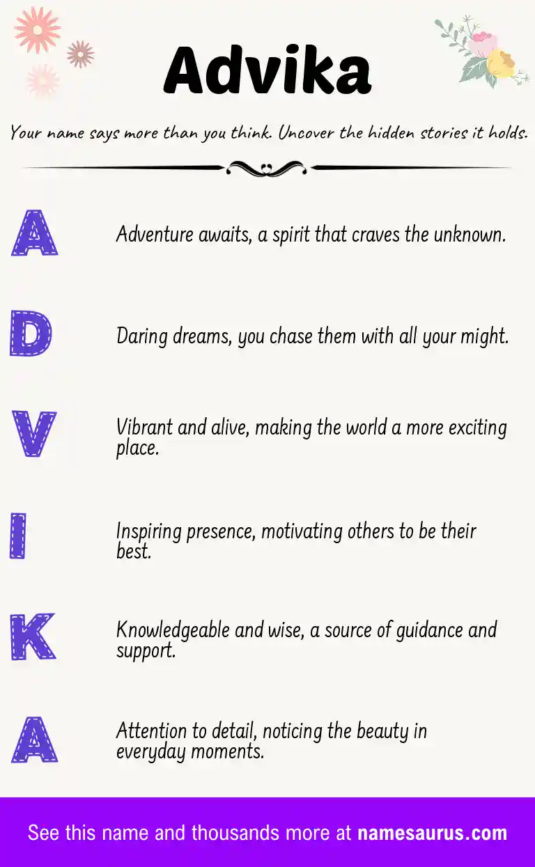 Acrostic poem about Advika.