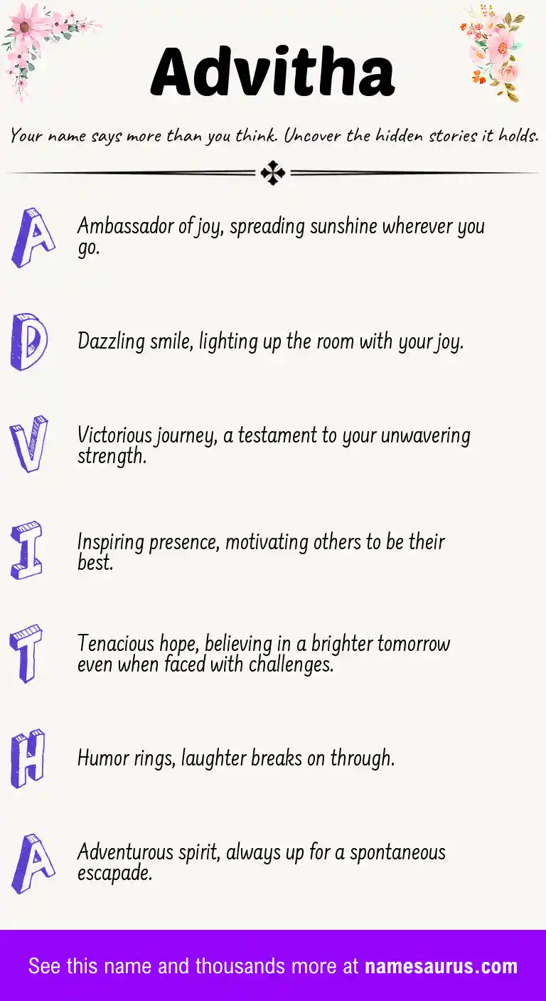 Acrostic poem about Advitha.