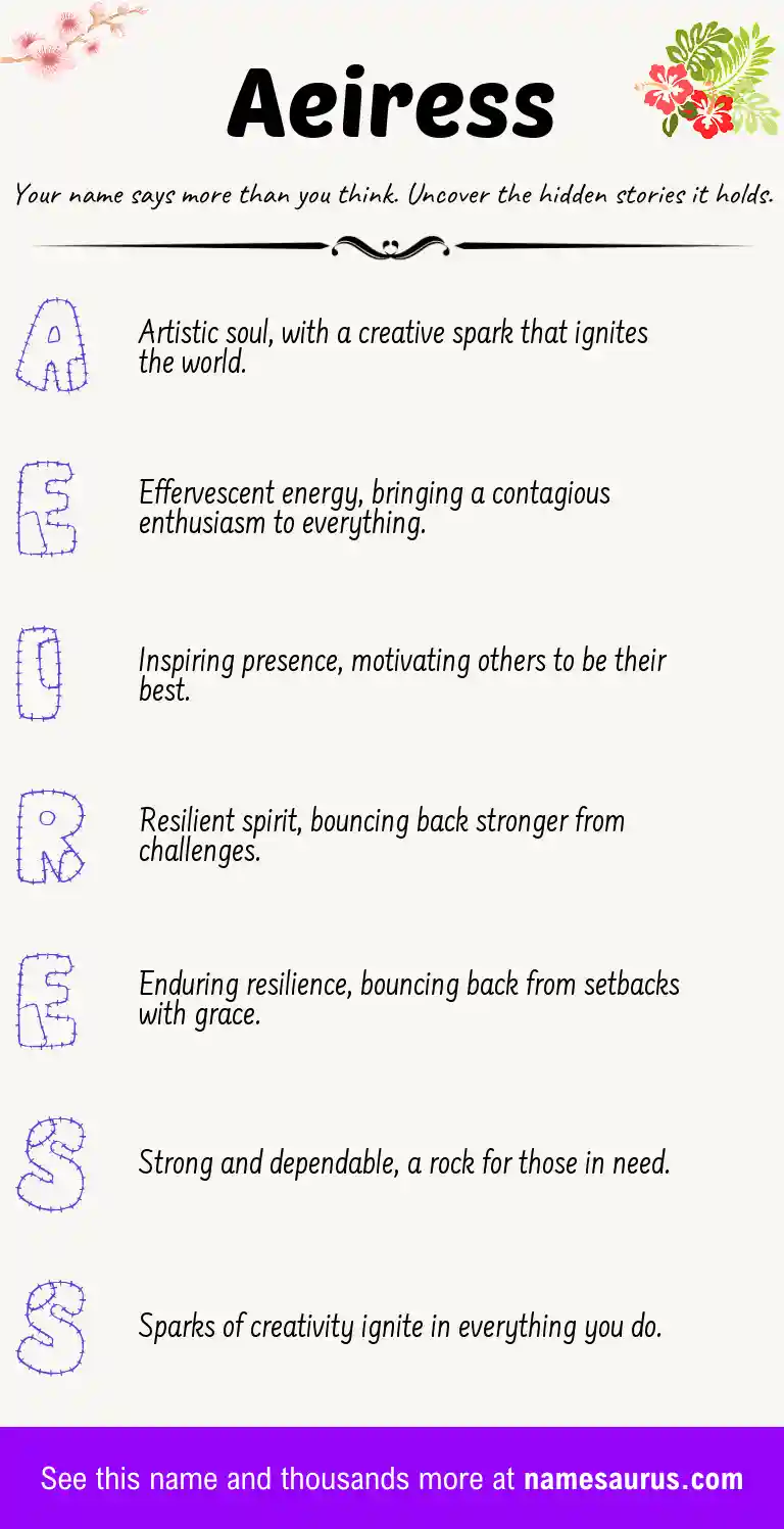 Acrostic poem about Aeiress.