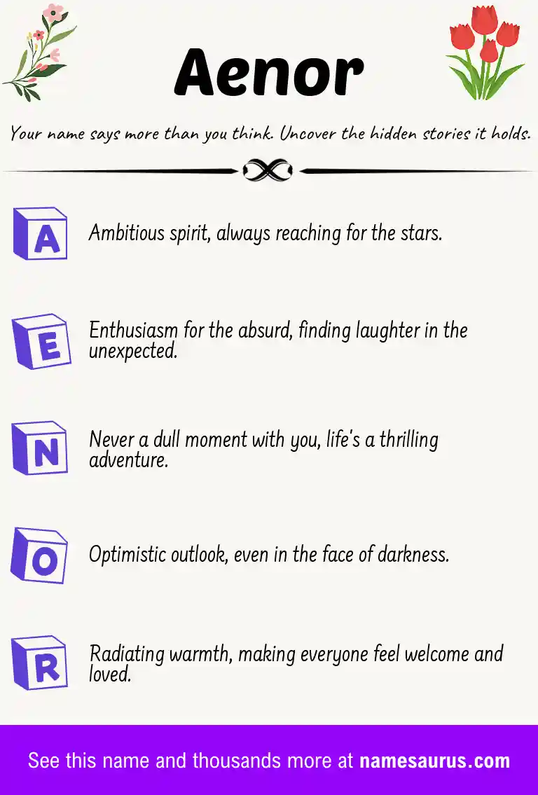 Acrostic poem about Aenor.