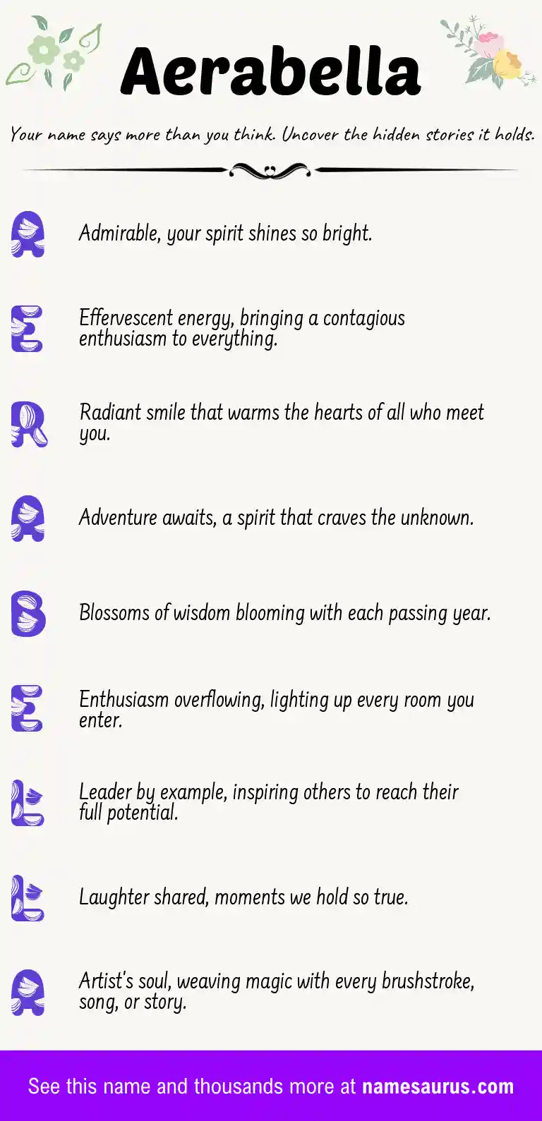 Acrostic poem about Aerabella.