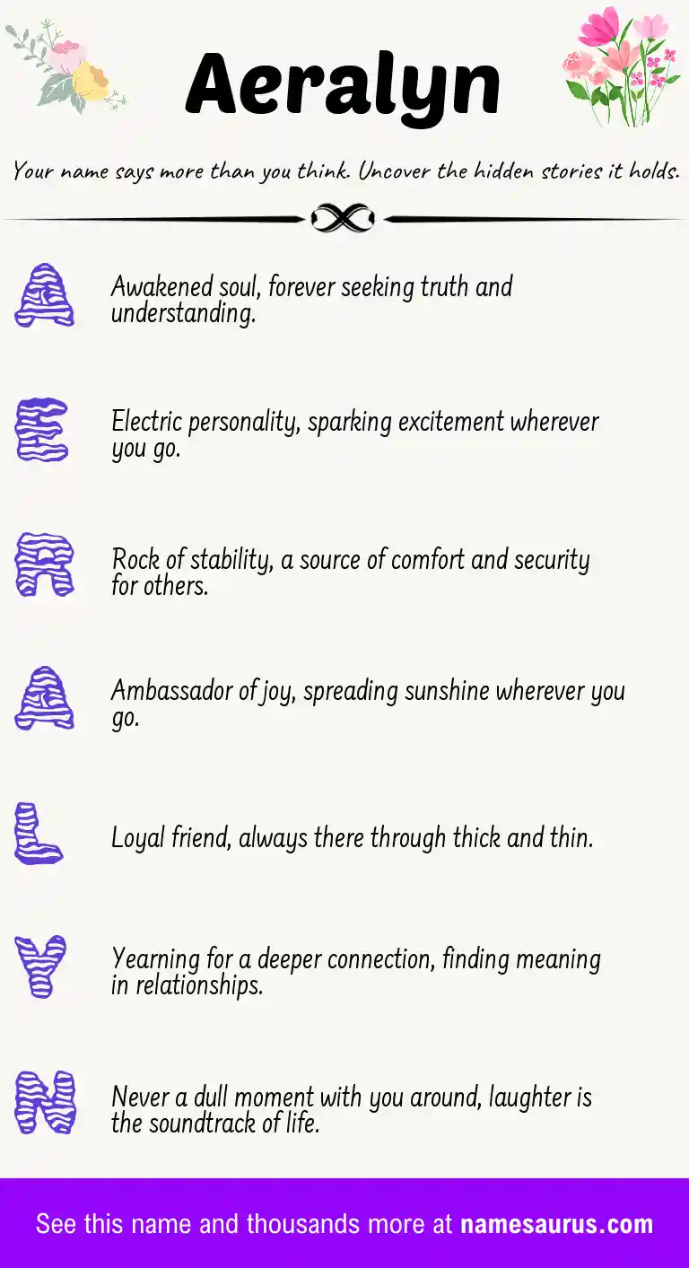 Acrostic poem about Aeralyn.