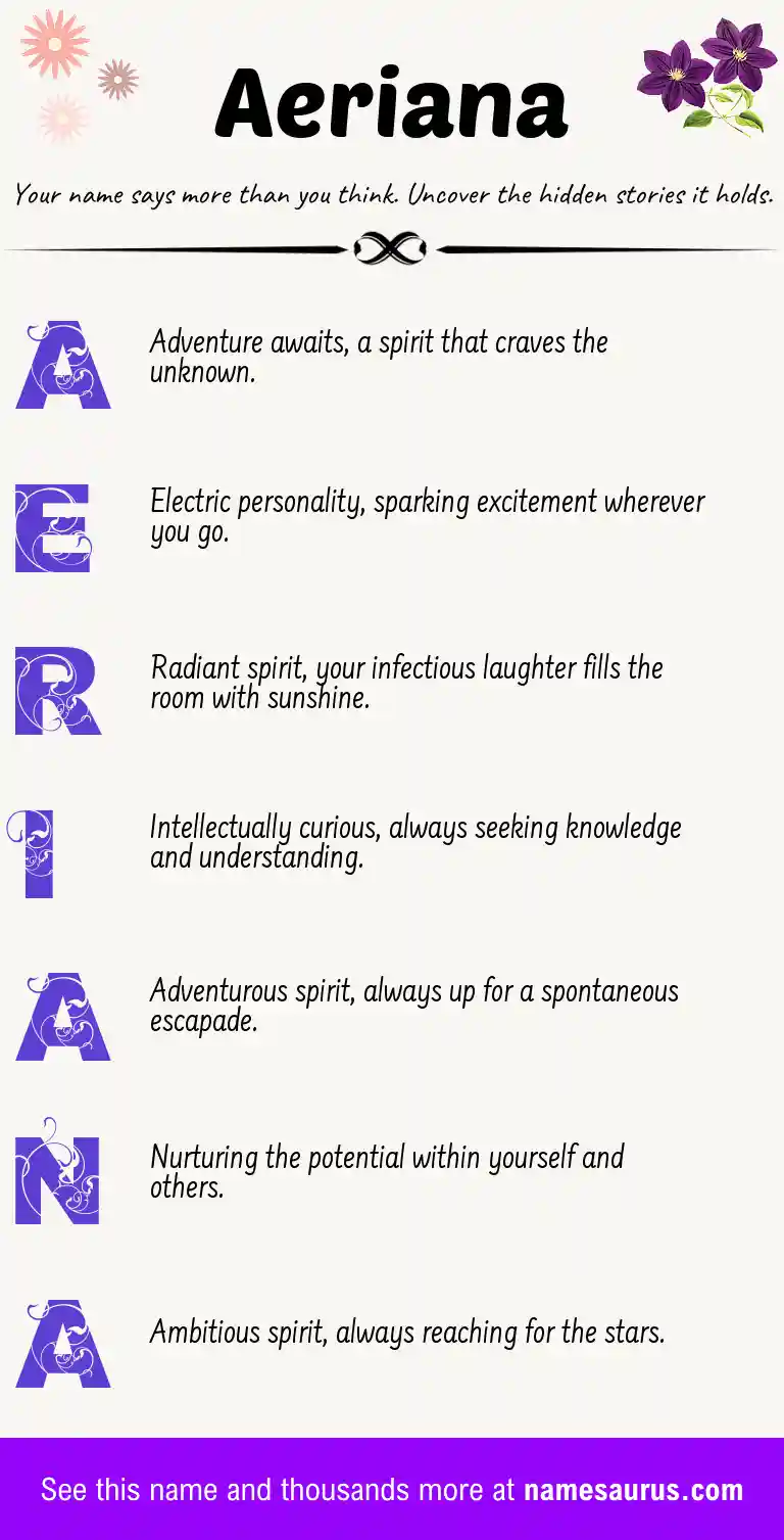 Acrostic poem about Aeriana.