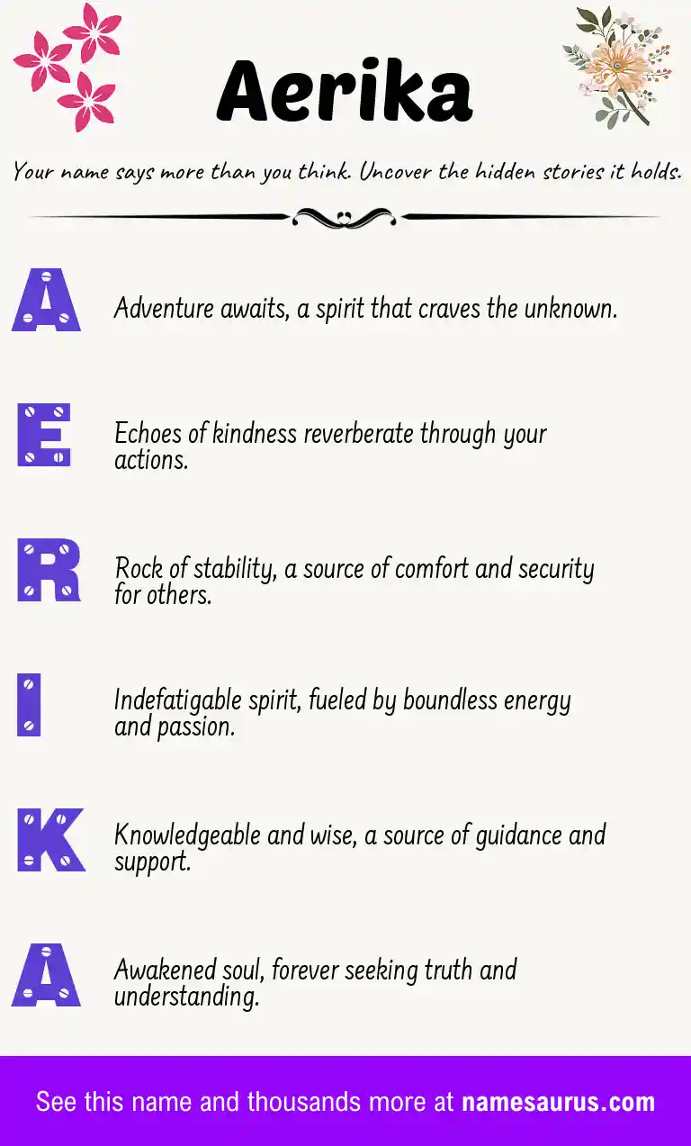 Acrostic poem about Aerika.