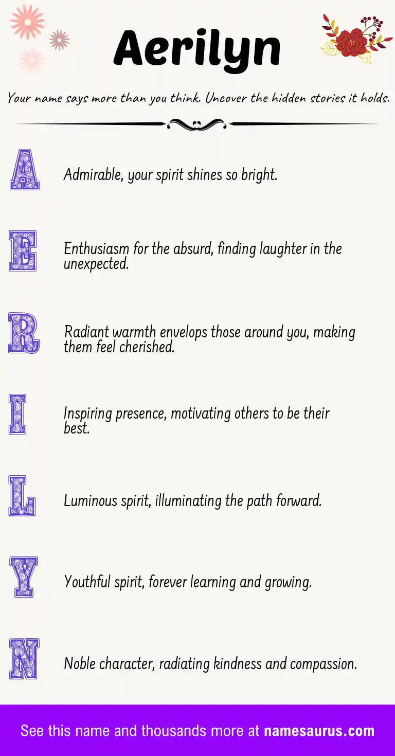 Acrostic poem about Aerilyn.