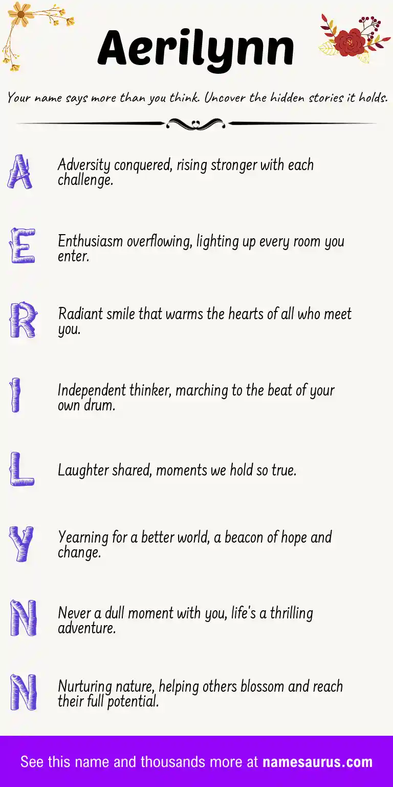 Acrostic poem about Aerilynn.