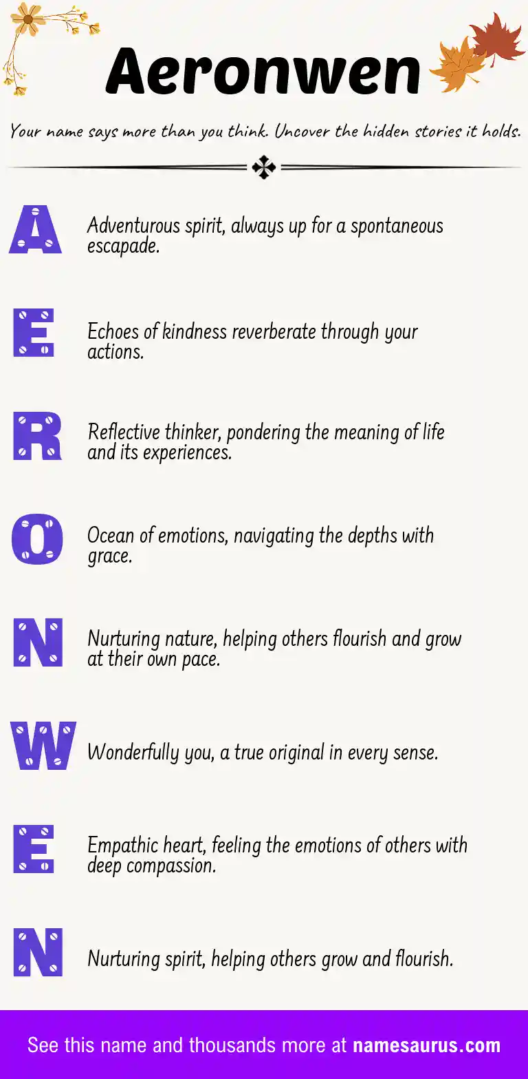 Acrostic poem about Aeronwen.