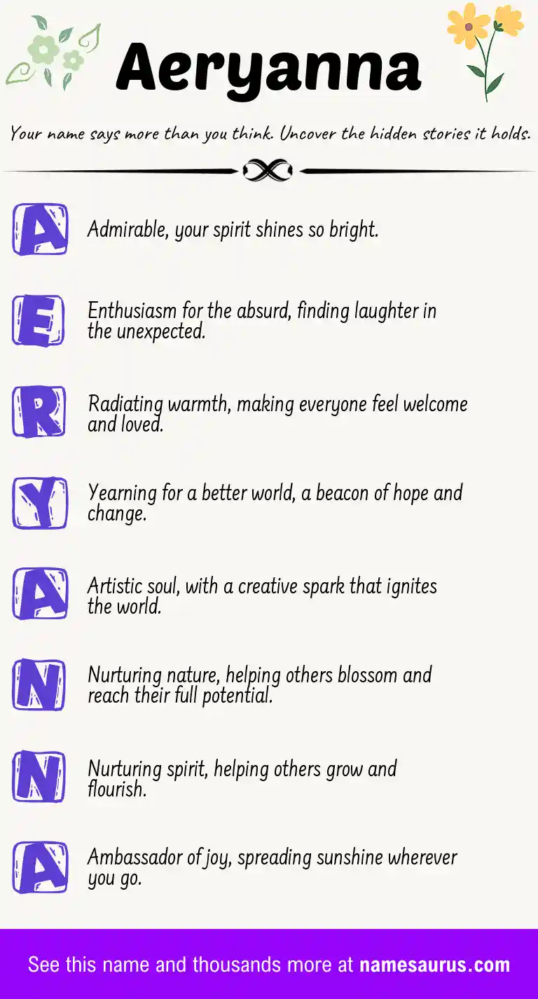 Acrostic poem about Aeryanna.