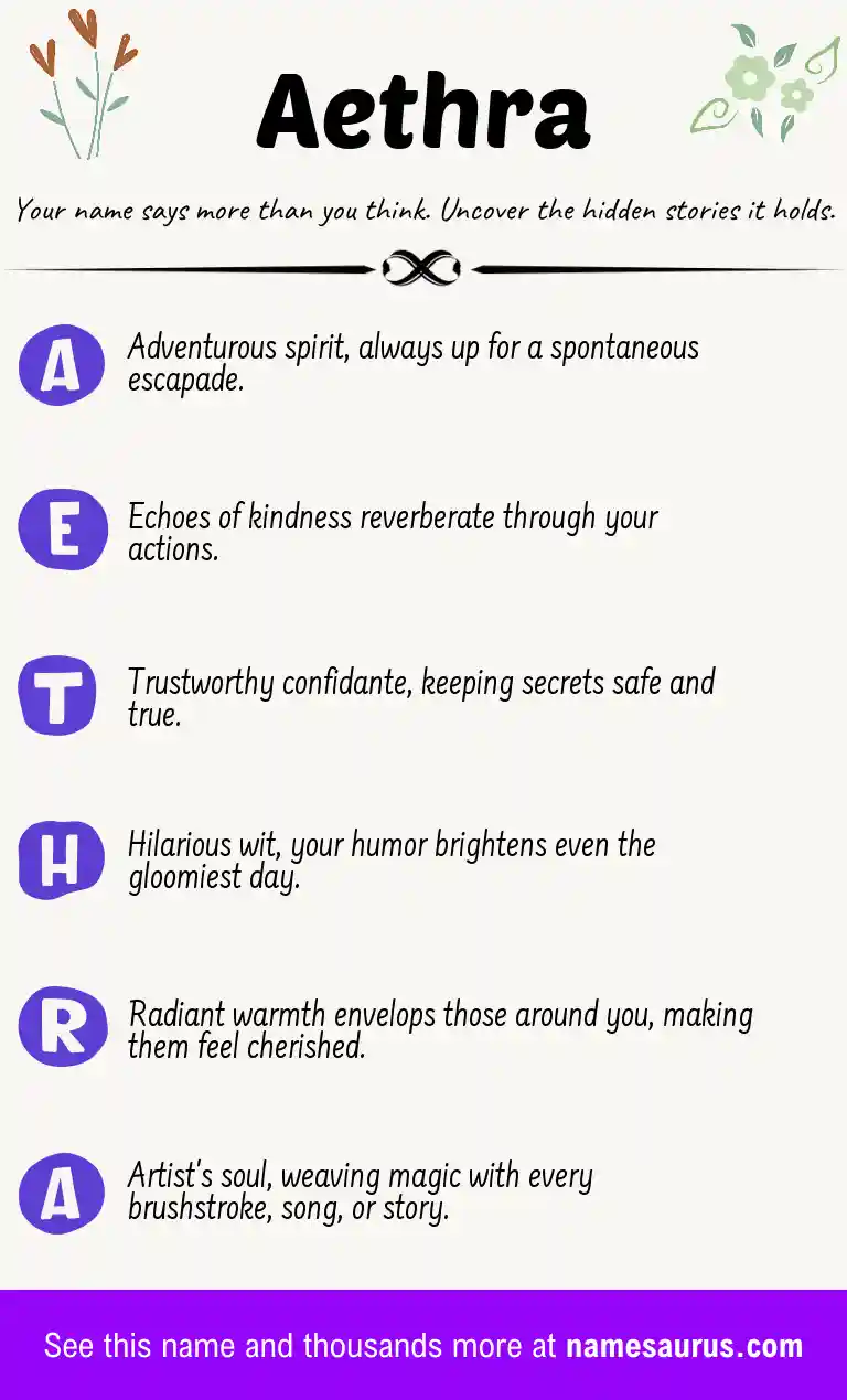 Acrostic poem about Aethra.