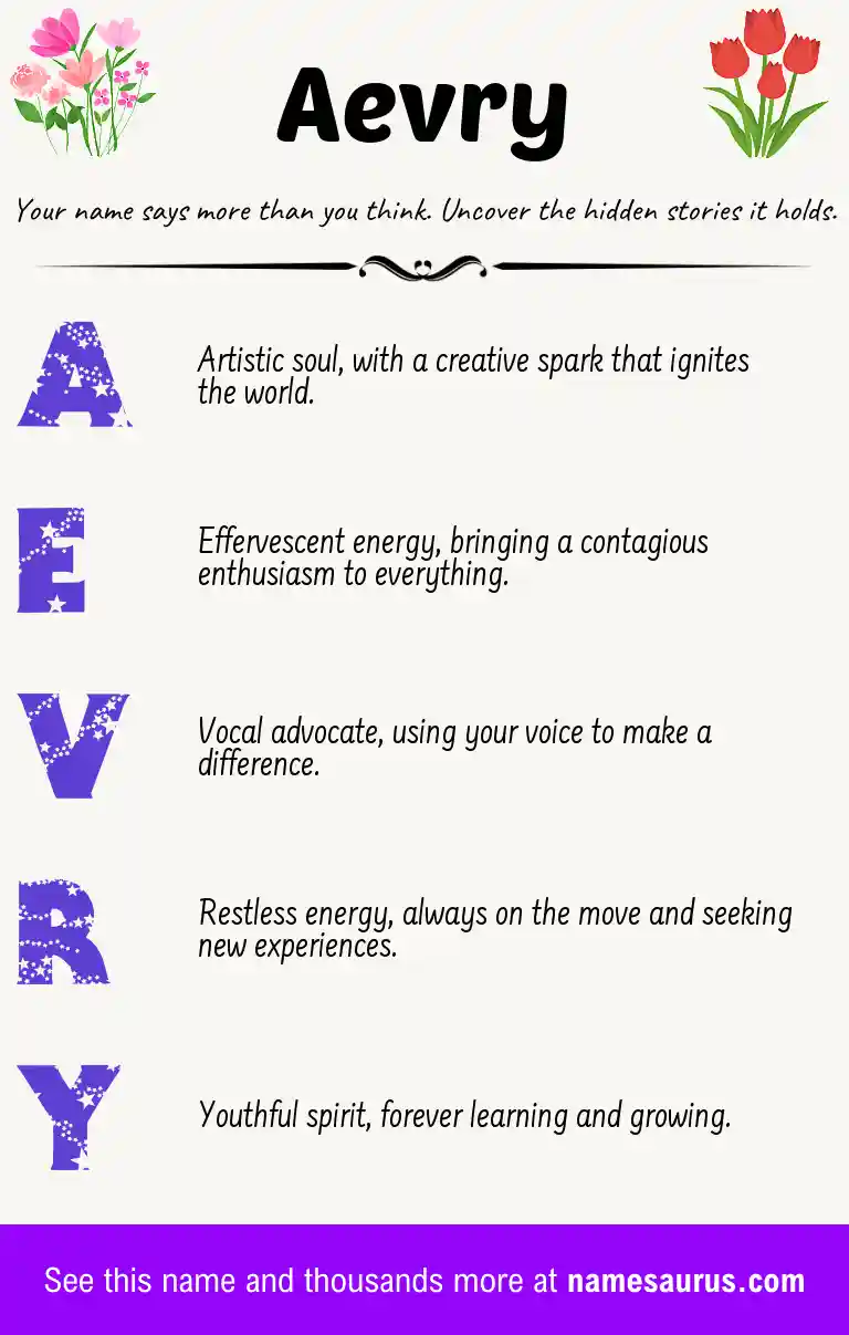 Acrostic poem about Aevry.
