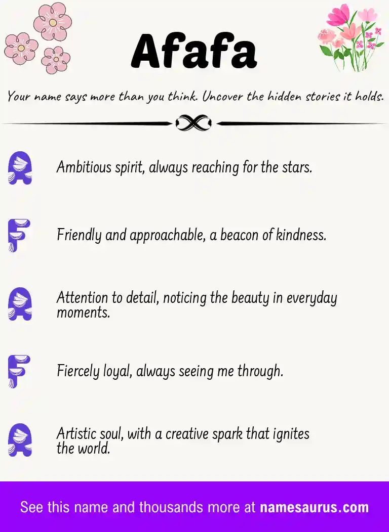 Acrostic poem about Afafa.