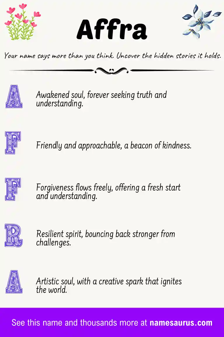 Acrostic poem about Affra.