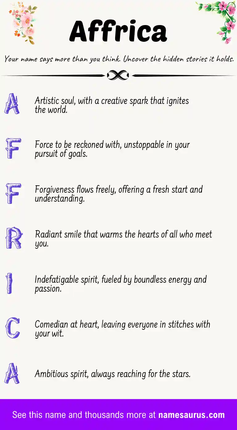 Acrostic poem about Affrica.